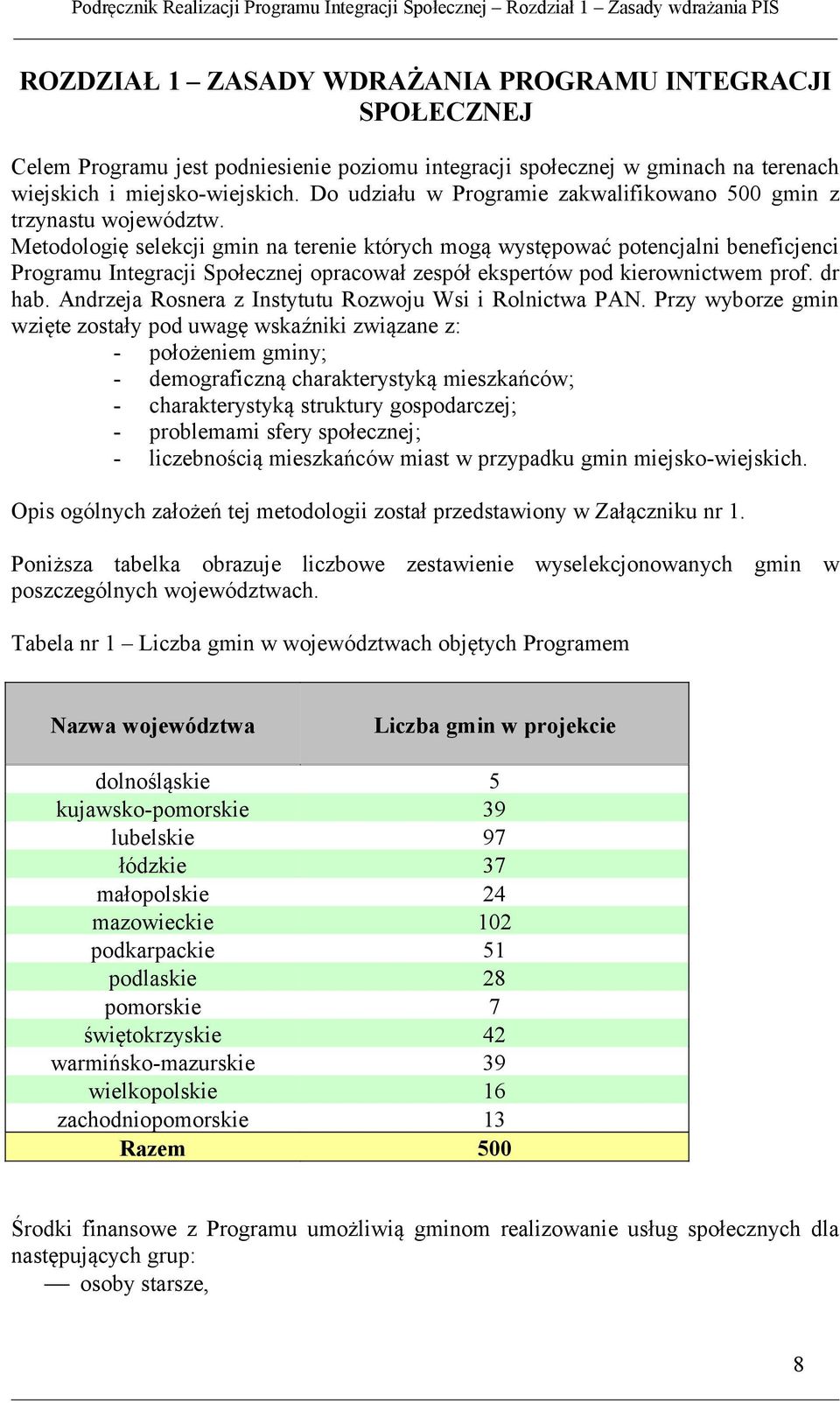 Metodologię selekcji gmin na terenie których mogą występować potencjalni beneficjenci Programu Integracji Społecznej opracował zespół ekspertów pod kierownictwem prof. dr hab.