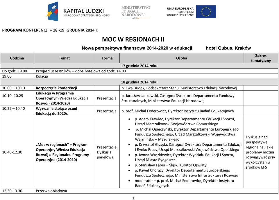 Ewa Dudek, Podsekretarz Stanu, Ministerstwo Edukacji Narodowej Edukacja w Programie 10.10-10.25 p.