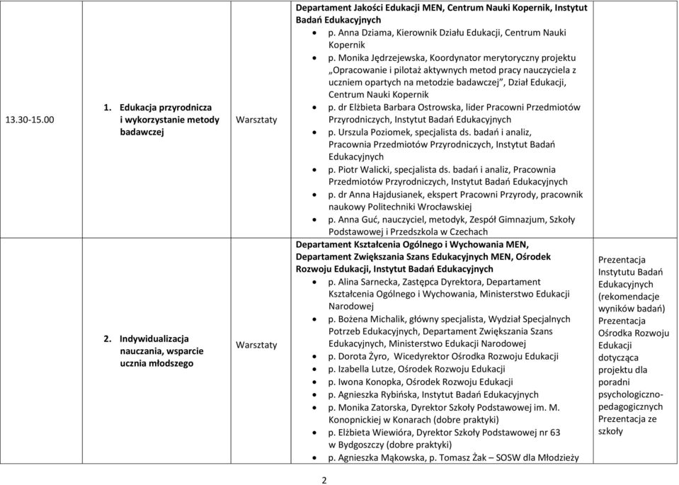 Monika Jędrzejewska, Koordynator merytoryczny projektu Opracowanie i pilotaż aktywnych metod pracy nauczyciela z uczniem opartych na metodzie badawczej, Dział Edukacji, Centrum Nauki Kopernik p.