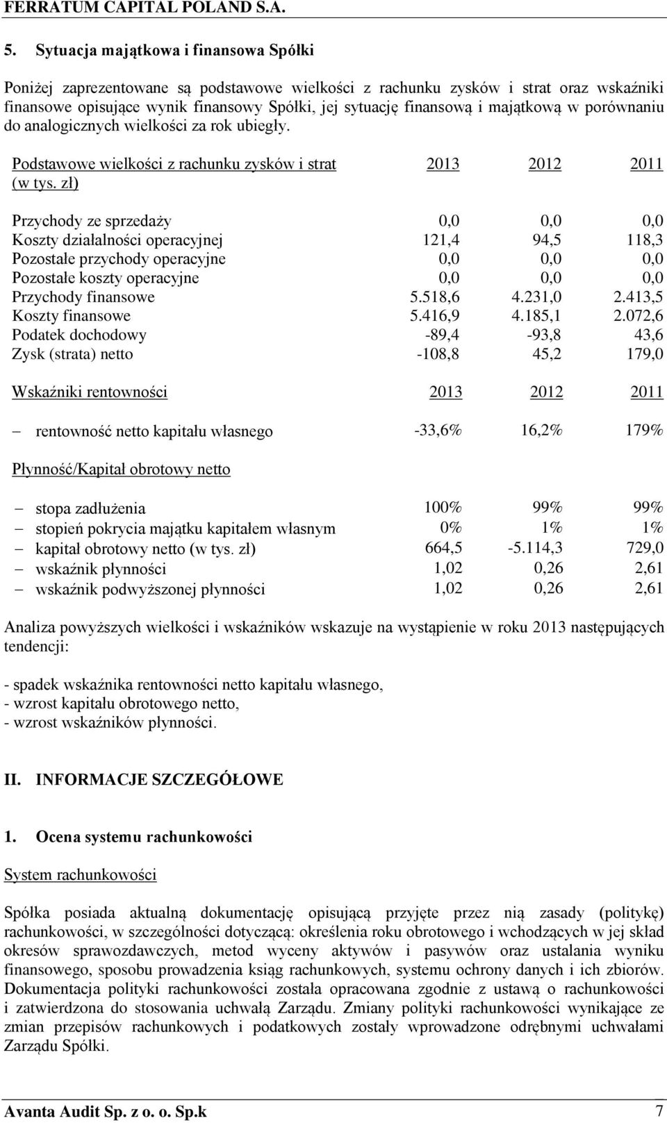 zł) 2013 2012 2011 Przychody ze sprzedaży 0,0 0,0 0,0 Koszty działalności operacyjnej 121,4 94,5 118,3 Pozostałe przychody operacyjne 0,0 0,0 0,0 Pozostałe koszty operacyjne 0,0 0,0 0,0 Przychody