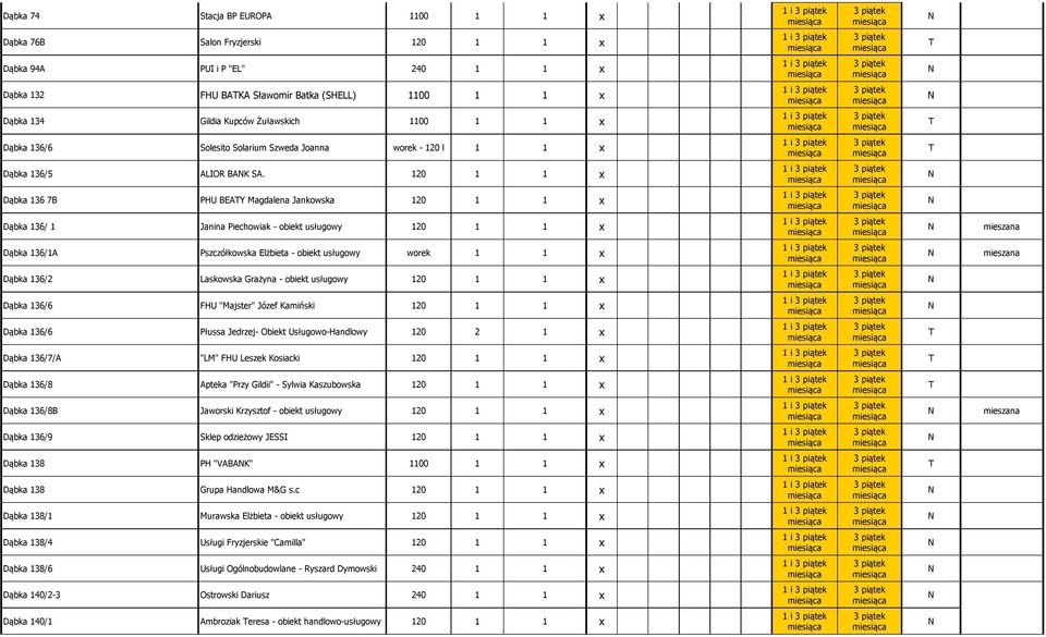 Dąbka 136 7B PHU BEAY Magdalena Jankowska Dąbka 136/ 1 Janina Piechowiak - obiekt usługowy mieszana Dąbka 136/1A Pszczółkowska Elżbieta - obiekt usługowy worek 1 1 x mieszana Dąbka 136/2 Laskowska