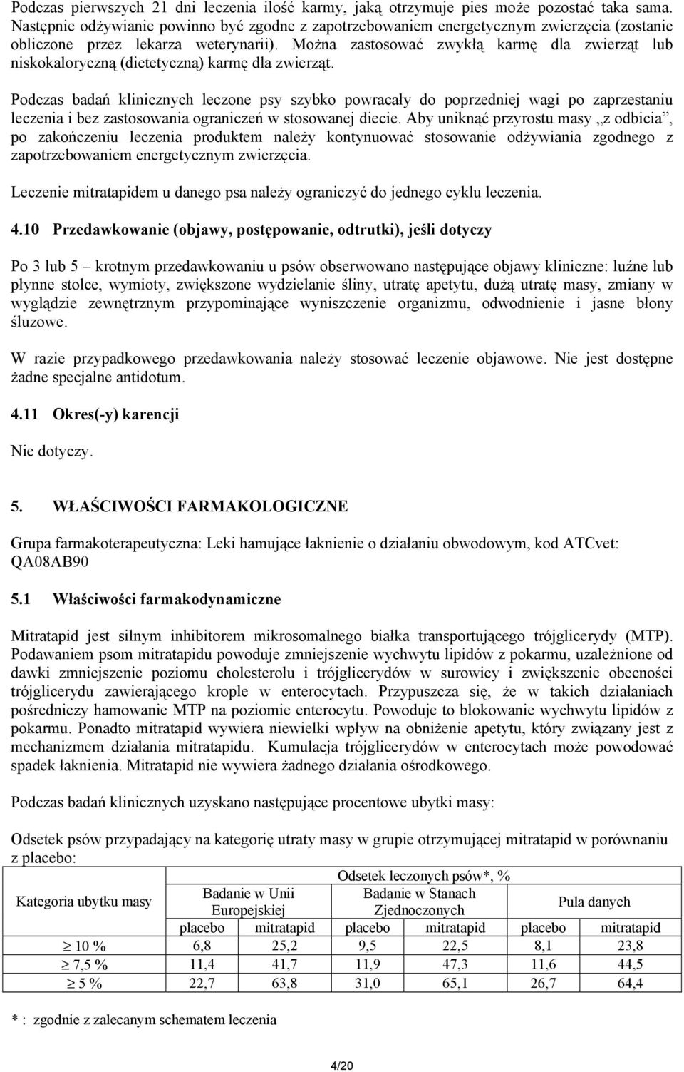 Można zastosować zwykłą karmę dla zwierząt lub niskokaloryczną (dietetyczną) karmę dla zwierząt.