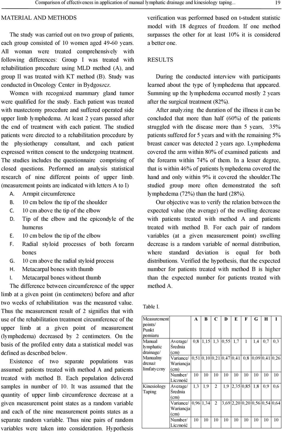 All woman were treated comprehensively with following differences: Group I was treated with rehabilitation procedure using MLD method (A), and group II was treated with KT method (B).