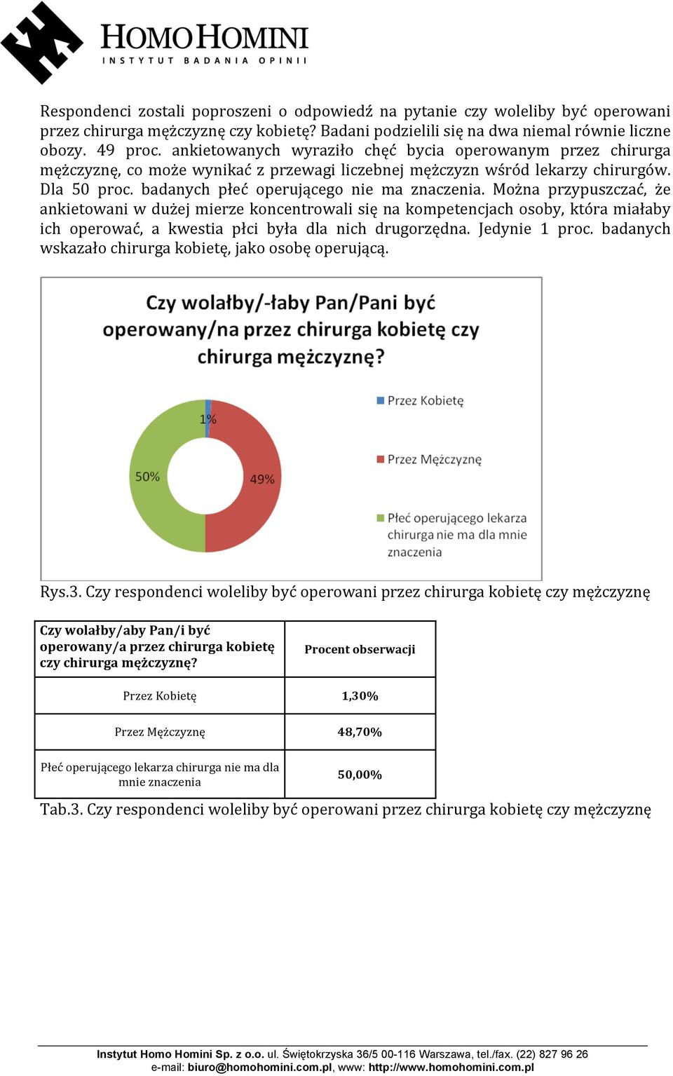 Można przypuszczać, że ankietowaniwdużejmierzekoncentrowalisięnakompetencjachosoby,któramiałaby ich operować, a kwestia płci była dla nich drugorzędna. Jedynie 1 proc.