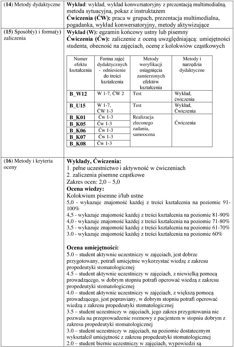 umiejętności studenta, obecność na zajęciach, ocenę z kolokwiów cząstkowych Numer efektu Forma zajęć dydaktycznych - odniesienie do treści Metody weryfikacji osiągnięcia zamierzonych efektów Metody i