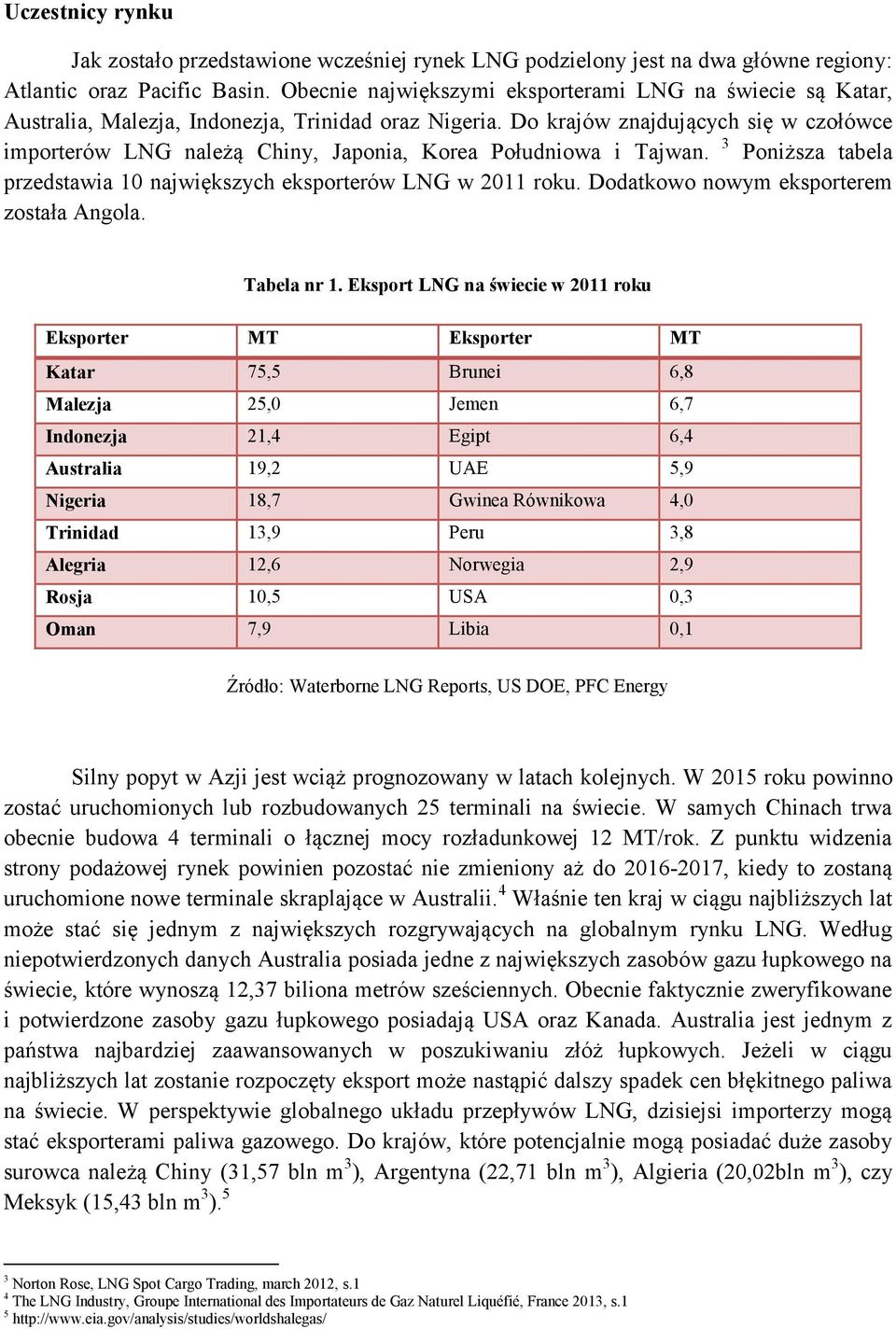 Do krajów znajdujących się w czołówce importerów LNG należą Chiny, Japonia, Korea Południowa i Tajwan. 3 Poniższa tabela przedstawia 10 największych eksporterów LNG w 2011 roku.
