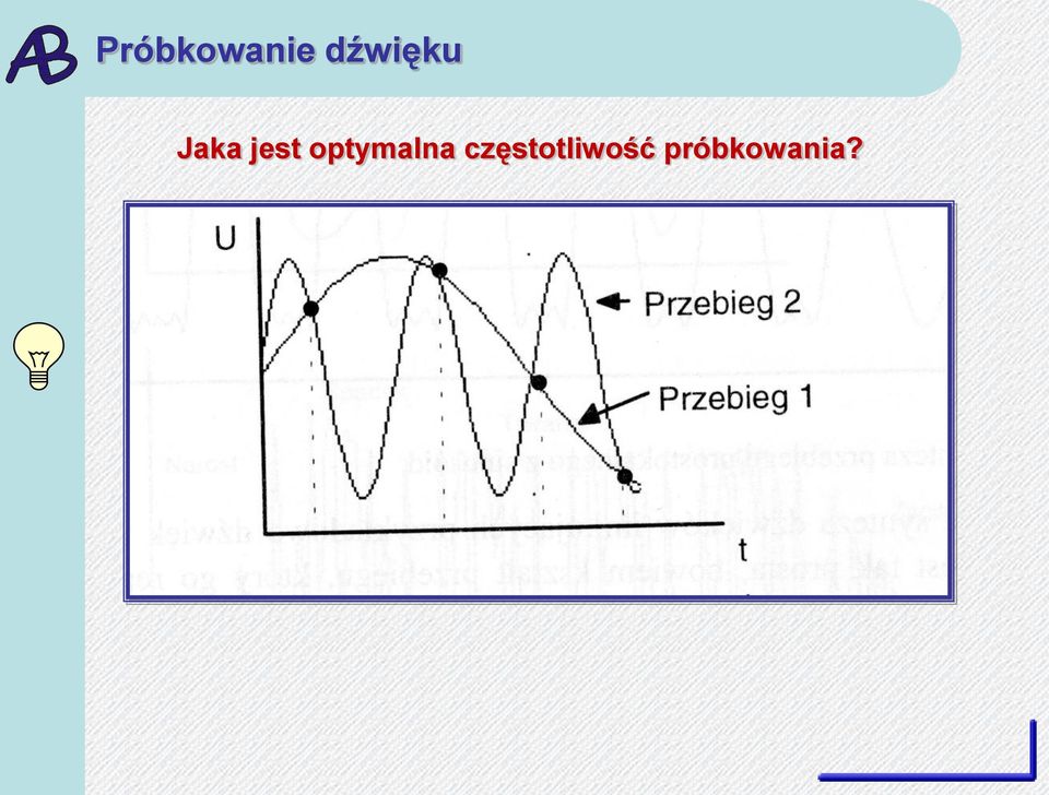 jest optymalna