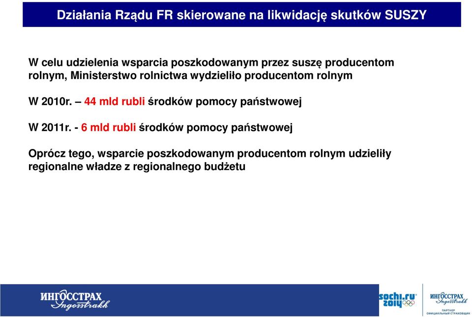 rolnym W 2010r. 44 mld rubliśrodków pomocy państwowej W 2011r.