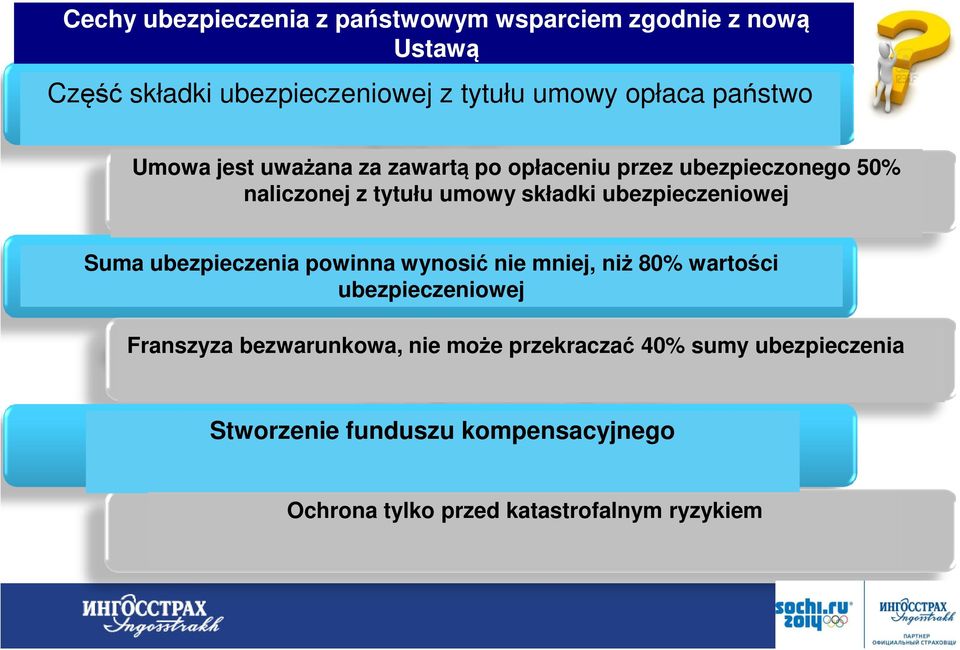 Umowa jest uważana za zawartą po opłaceniu przez ubezpieczonego 50% Страховая Suma ubezpieczenia сумма powinna должна wynosić быть nie mniej, не менее niż 80% 80% wartości от страховой