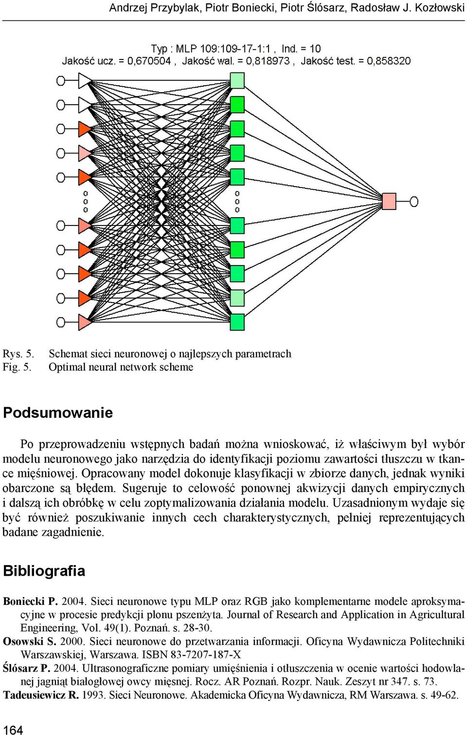Schemat sieci neuronowej o najlepszych parametrach Optimal neural network scheme Podsumowanie Po przeprowadzeniu wstępnych badań można wnioskować, iż właściwym był wybór modelu neuronowego jako