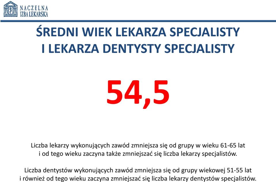 zmniejszać się liczba lekarzy specjalistów.