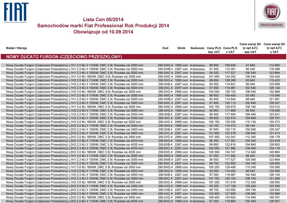 Furgon (Częściowo Przeszklony) L1H1 2.0 MJ II 115KM; DMC 3.0t; Rozstaw osi 3000 mm 290.0WG.