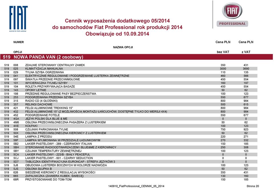 SZYBA OGRZEWANA 110 135 519 041 ELEKTRYCZNIE REGULOWANE I PODGRZEWANE LUSTERKA ZEWNĘTRZNE 460 566 519 097 ŚWIATŁA PRZEDNIE PRZECIWMGŁOWE 450 554 519 101 WYCIERACZKA TYLNEJ SZYBY 160 197 519 104