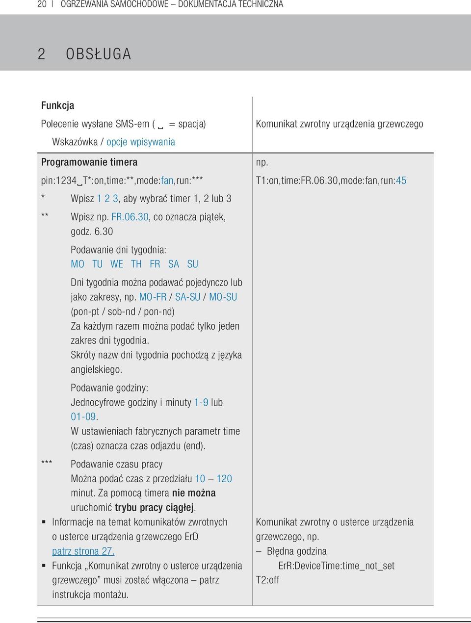 MO-FR / SA-SU / MO-SU (pon-pt / sob-nd / pon-nd) Za każdym razem można podać tylko jeden zakres dni tygodnia. Skróty nazw dni tygodnia pochodzą z języka angielskiego.
