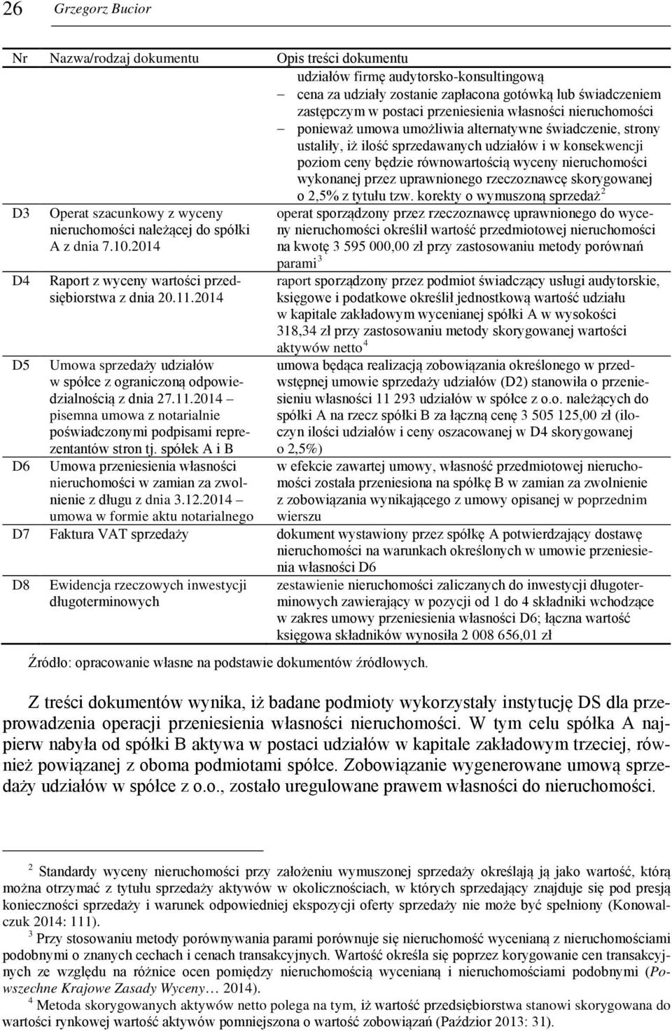 nieruchomości wykonanej przez uprawnionego rzeczoznawcę skorygowanej o 2,5% z tytułu tzw.