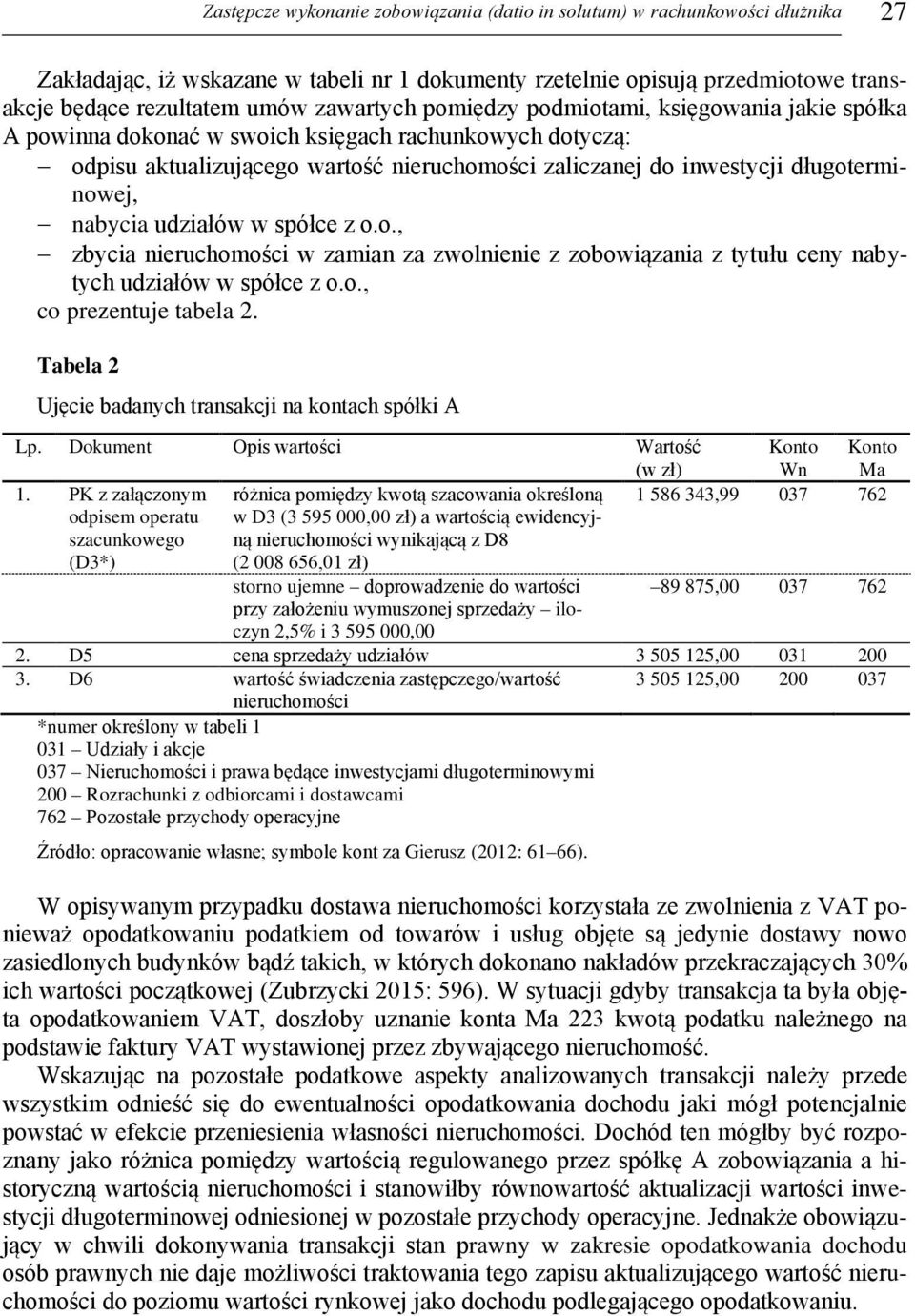 długoterminowej, nabycia udziałów w spółce z o.o., zbycia nieruchomości w zamian za zwolnienie z zobowiązania z tytułu ceny nabytych udziałów w spółce z o.o., co prezentuje tabela 2.
