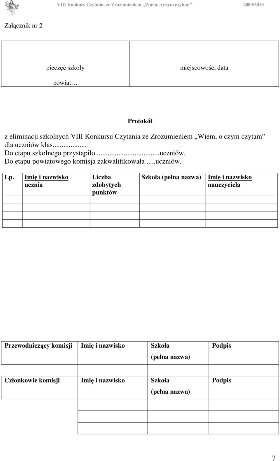.. Do etapu szkolnego przystąpiło...uczniów. Do etapu powiatowego komisja zakwalifikowała...uczniów. Lp.