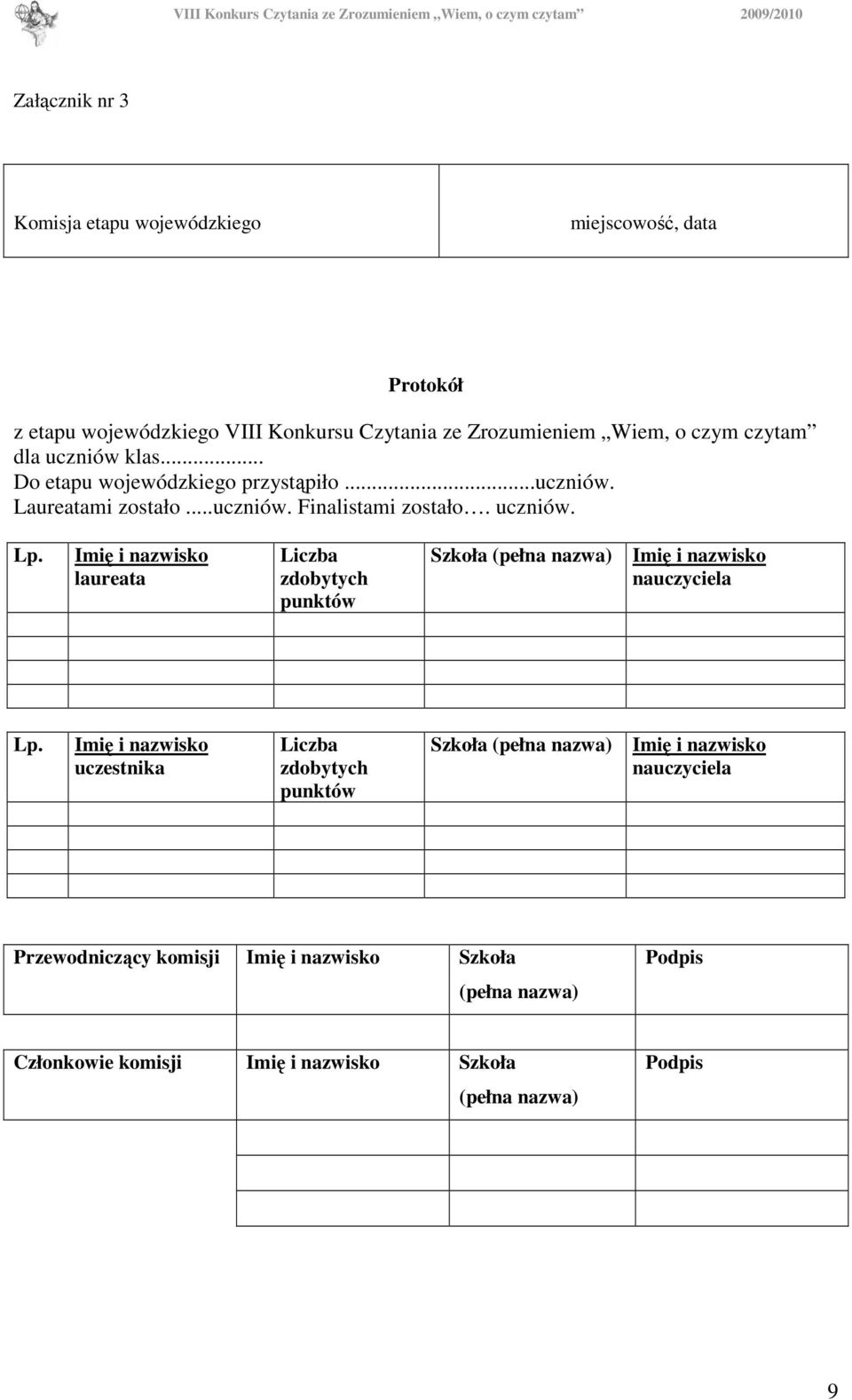 ..uczniów. Finalistami zostało. uczniów. Lp. laureata Liczba zdobytych punktów Szkoła nauczyciela Lp.
