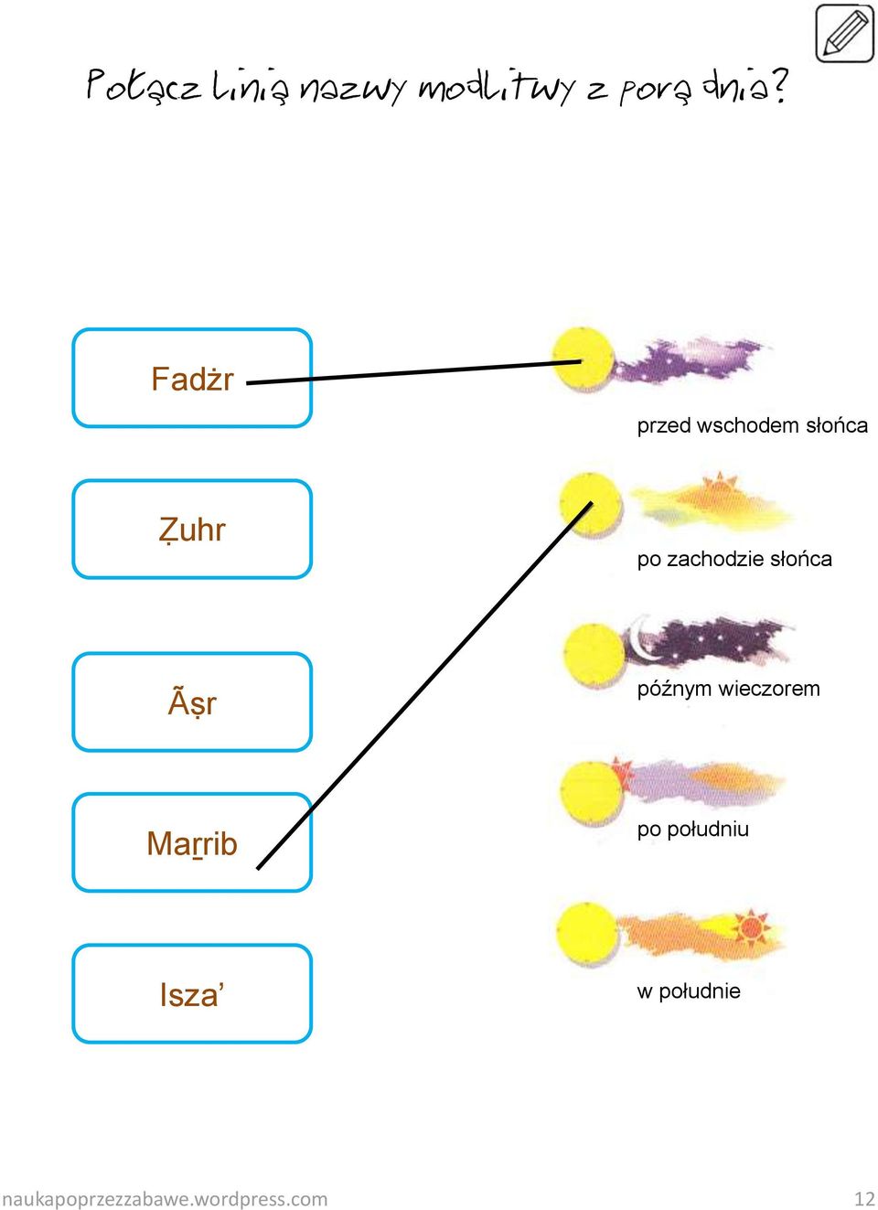 Ẓuhr po zachodzie słońca Ãṣr późnym