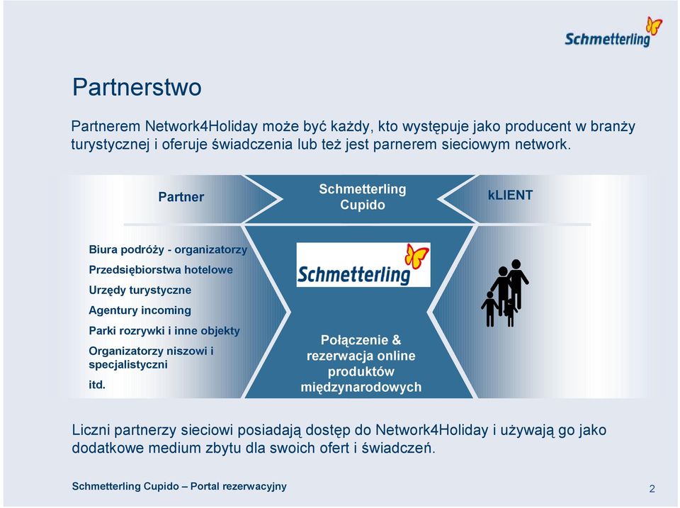 Partner Schmetterling Cupido klient Biura podróży - organizatorzy Przedsiębiorstwa hotelowe Urzędy turystyczne Agentury incoming Parki rozrywki i inne