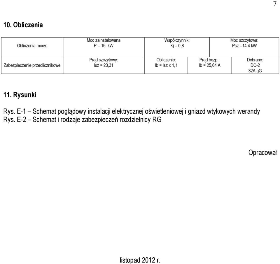 : Ib = 25,64 A Dobrano: DO-2 32A gg 11. Rysunki Rys.