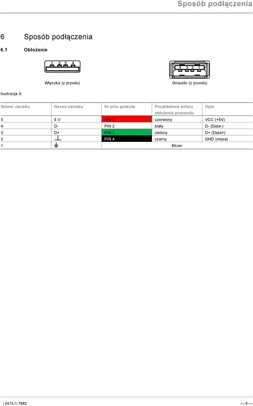 @ 9\mod_1268898668093_0.docx @ 134985 @ 2 @ 1 Sposób podłączenia Pos: 26 /Busch-Jaeger (Neustruktur)/Modul-Struktur/Online-Dokumentation/Überschriften (--> Für alle Dokumente <--)/1.