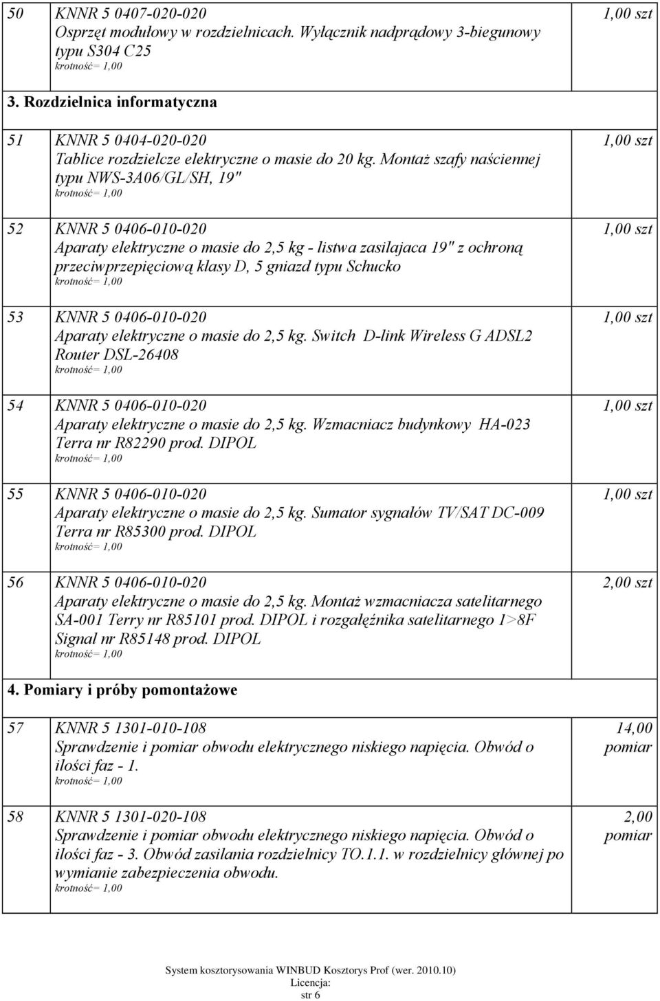 Montaż szafy naściennej typu NWS-3A06/GL/SH, 19" 52 KNNR 5 0406-010-020 Aparaty elektryczne o masie do 2,5 kg - listwa zasilajaca 19" z ochroną przeciwprzepięciową klasy D, 5 gniazd typu Schucko 53