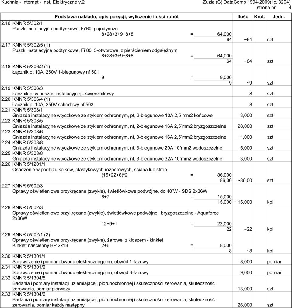 18 KNNR 5/306/2 (1) Łącznik pt 10A, 250V 1-biegunowy nf 501 9 = 9,000 9 ~9 szt 2.19 KNNR 5/306/3 Łącznik pt w puszce instalacyjnej - świecznikowy 8 szt 2.