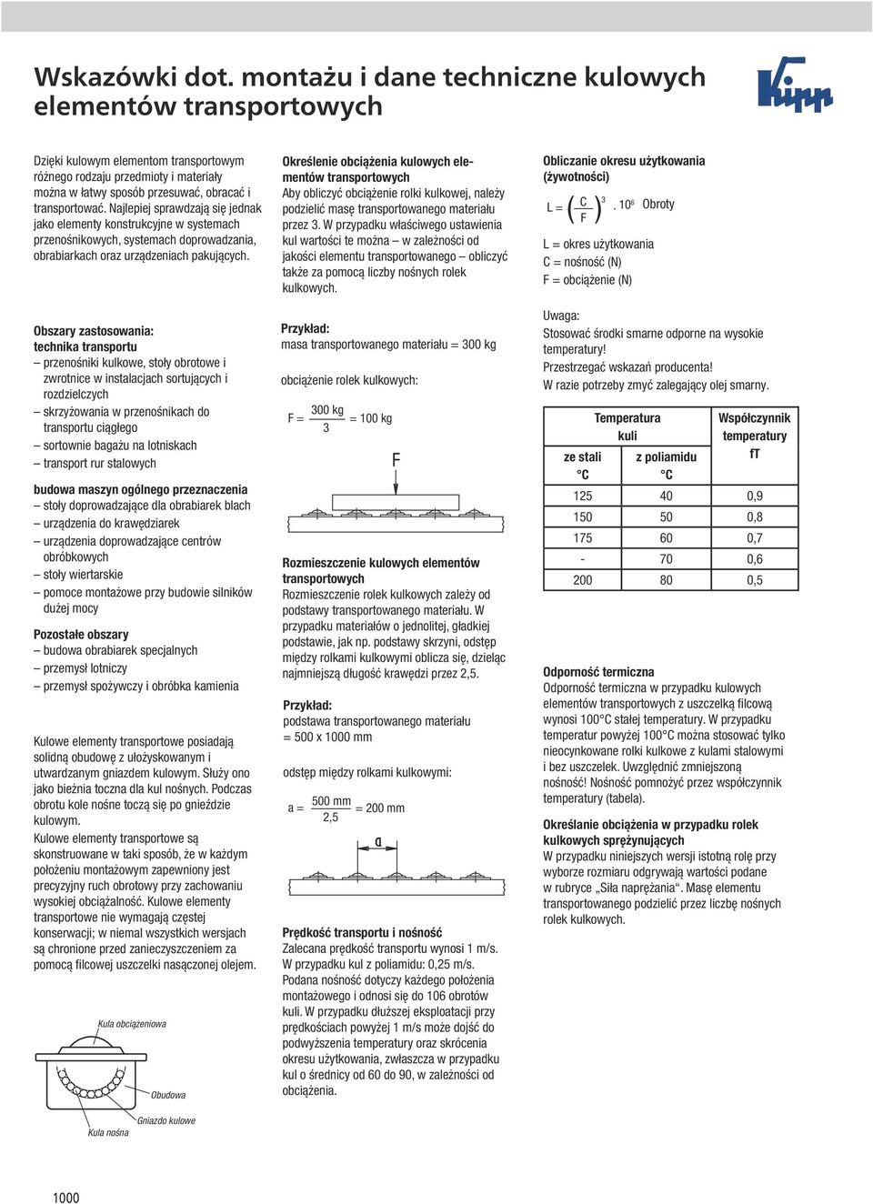 Najlepiej sprawdzają się jednak jako elementy konstrukcyjne w systemach przenośnikowych, systemach doprowadzania, obrabiarkach oraz urządzeniach pakujących.