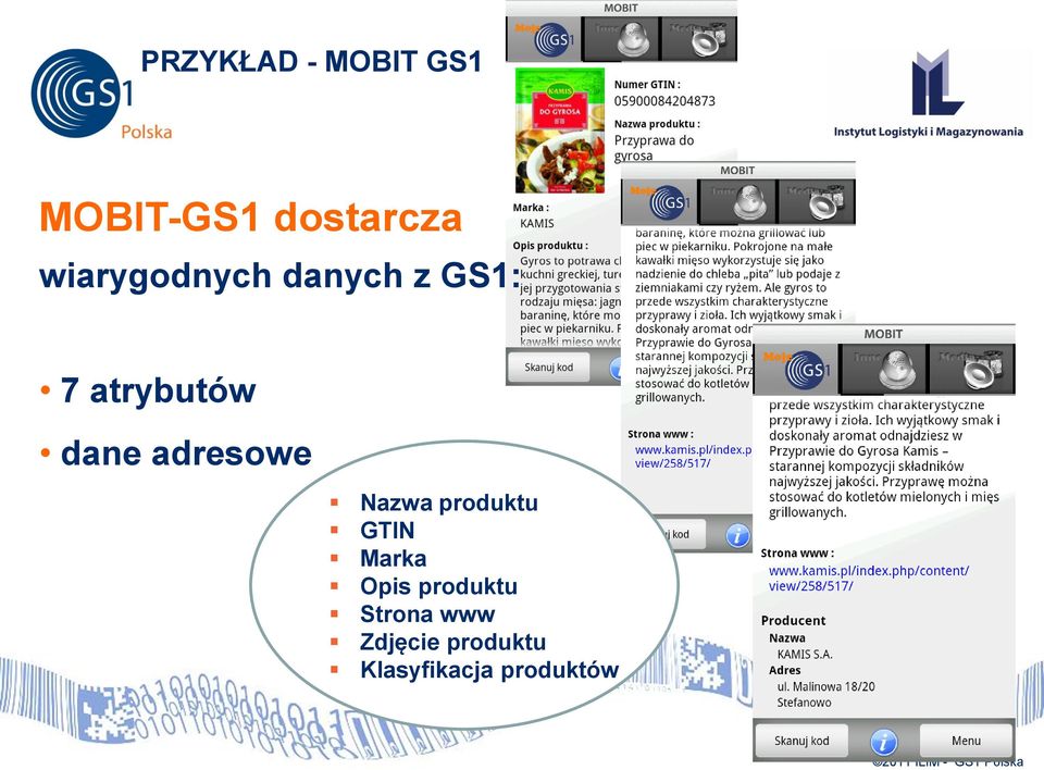 adresowe Nazwa produktu GTIN Marka Opis