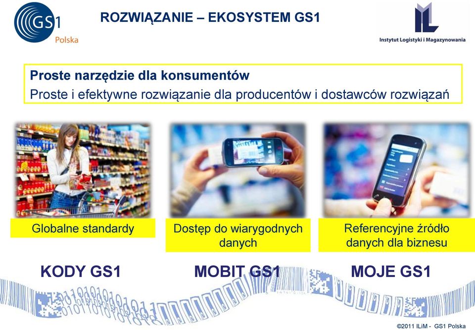 rozwiązań Globalne standardy Dostęp do wiarygodnych danych