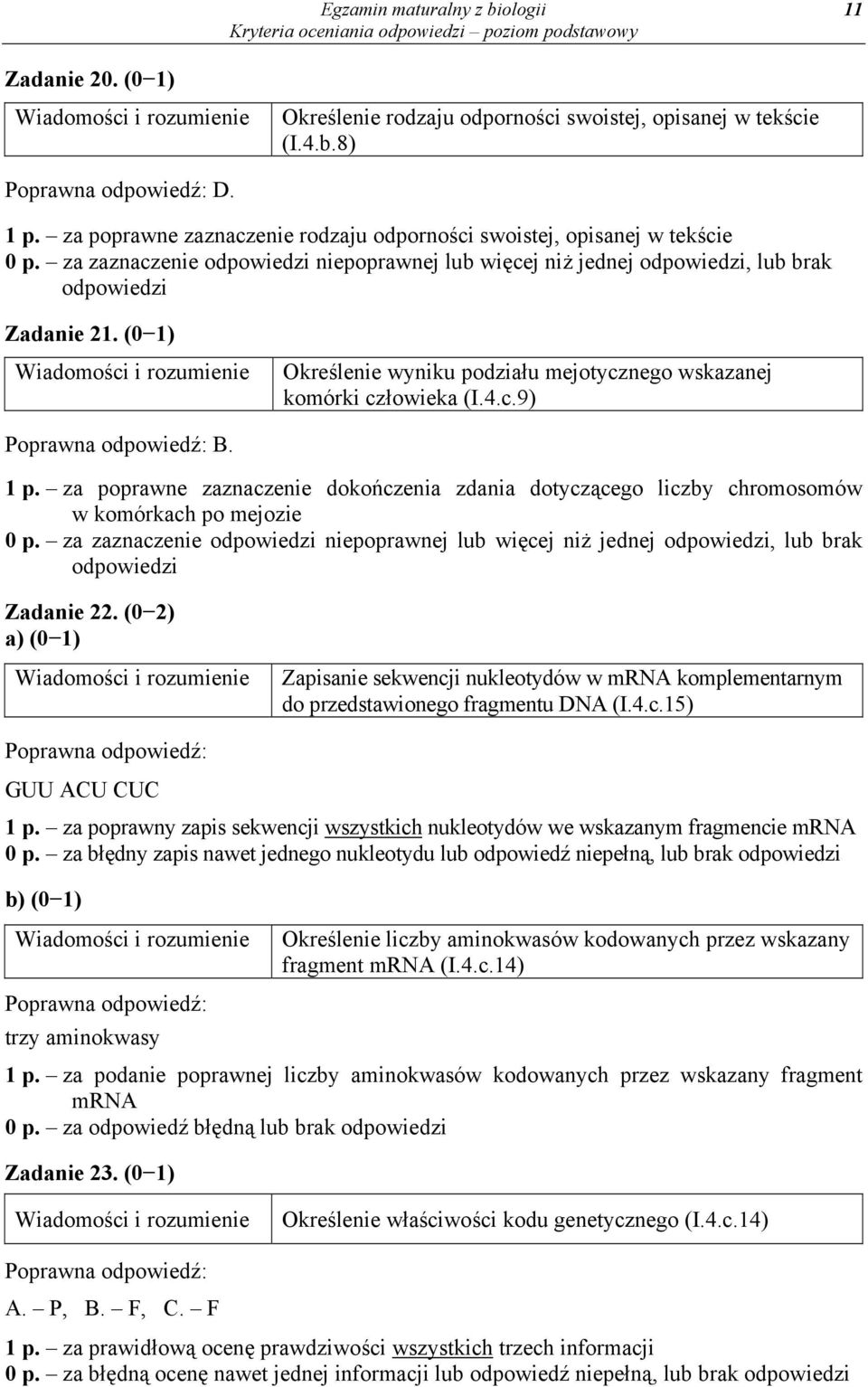 (0 1) Określenie wyniku podziału mejotycznego wskazanej komórki człowieka (I.4.c.9) B. 1 p. za poprawne zaznaczenie dokończenia zdania dotyczącego liczby chromosomów w komórkach po mejozie 0 p.