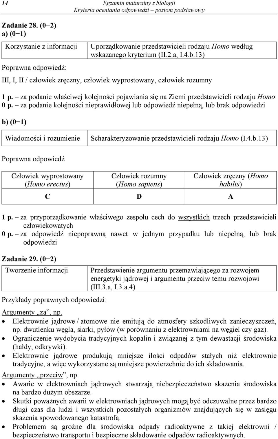 za podanie kolejności nieprawidłowej lub odpowiedź niepełną, lub brak b) (0 1) Scharakteryzowanie przedstawicieli rodzaju Homo (I.4.b.13) Poprawna odpowiedź Człowiek wyprostowany (Homo erectus) Człowiek rozumny (Homo sapiens) Człowiek zręczny (Homo habilis) C D A 1 p.