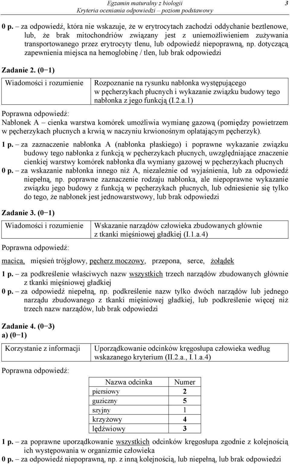 odpowiedź niepoprawną, np. dotyczącą zapewnienia miejsca na hemoglobinę / tlen, lub brak Zadanie 2.