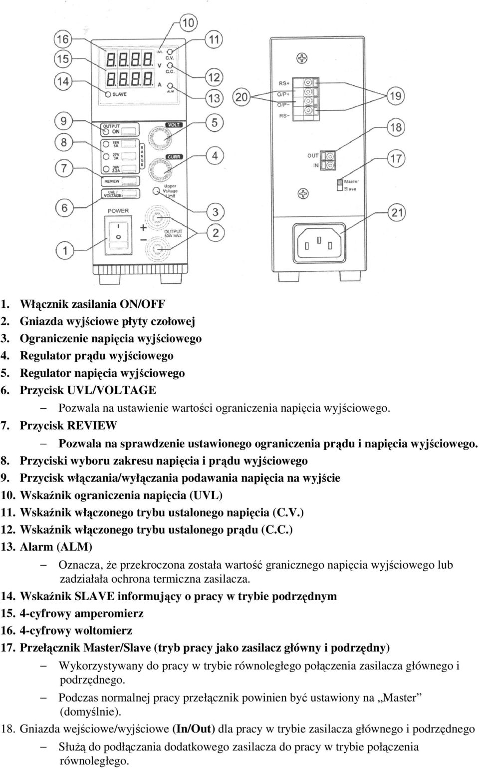 Przyciski wyboru zakresu napięcia i prądu wyjściowego 9. Przycisk włączania/wyłączania podawania napięcia na wyjście 10. Wskaźnik ograniczenia napięcia (UVL) 11.