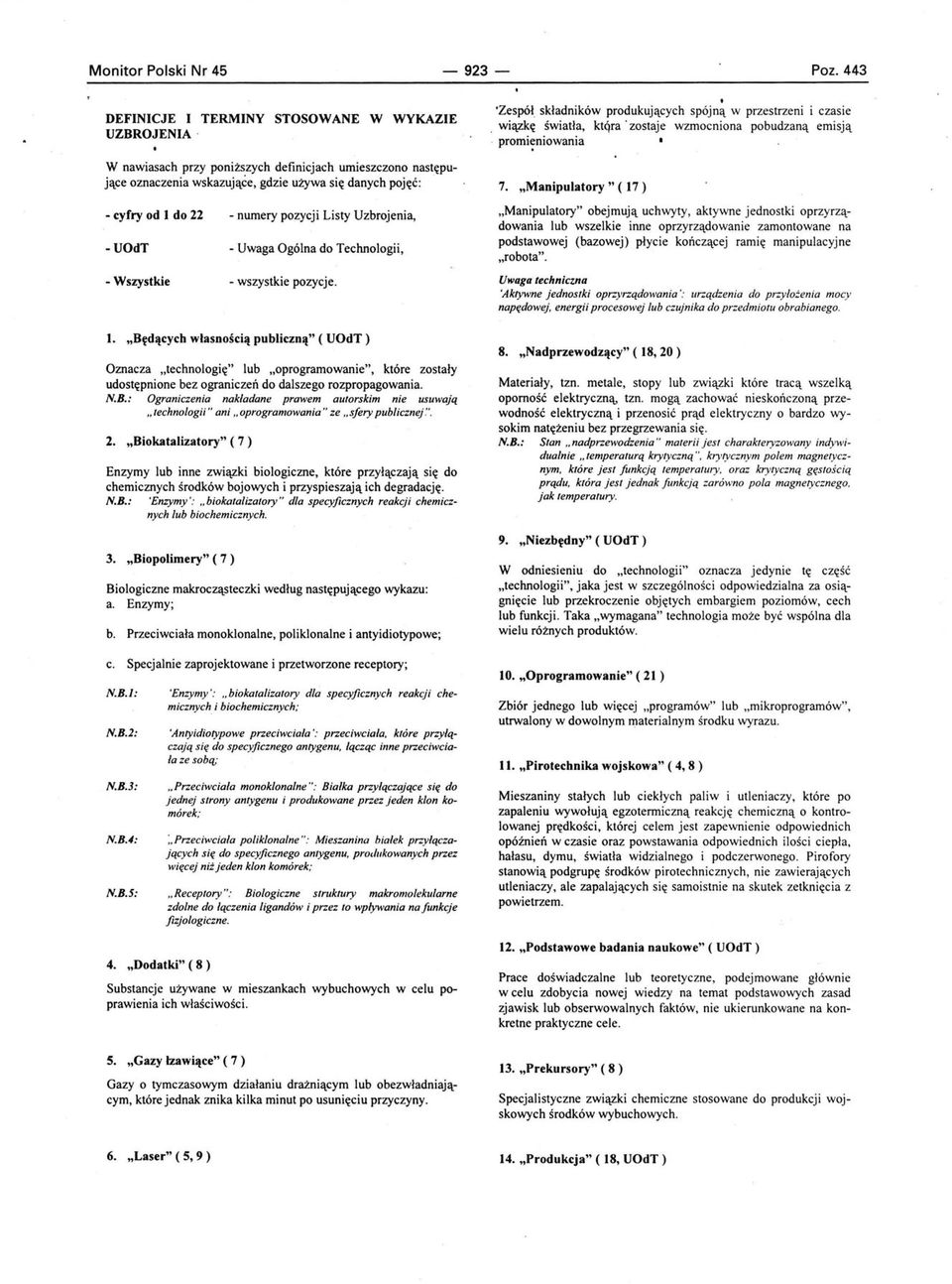 Technologii, - Wszystkie - wszystkie pozycje. l.