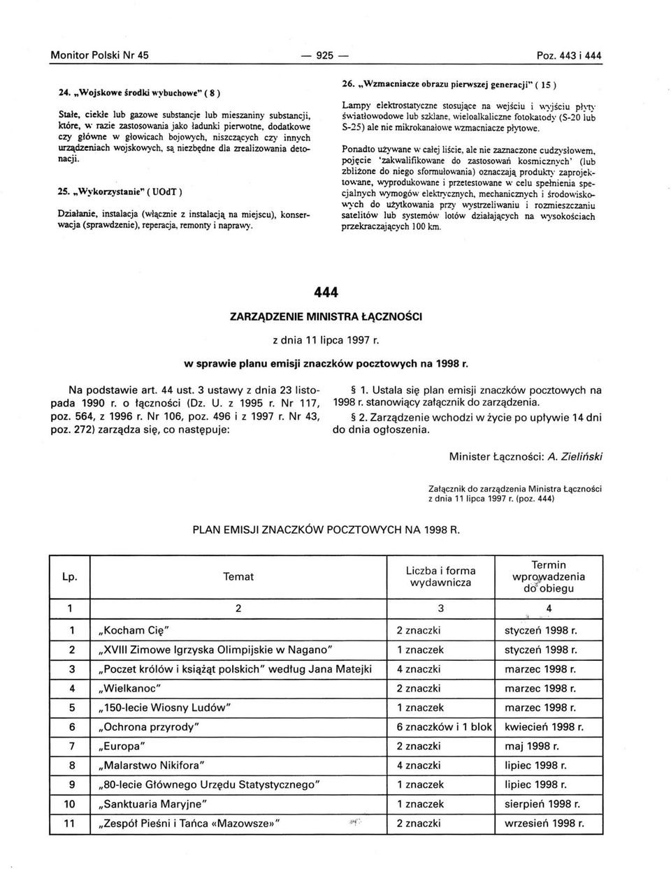niszczących czy innych urządzeniach wojskowych, są niezbędne dla zrealizowania detonacji. 25.