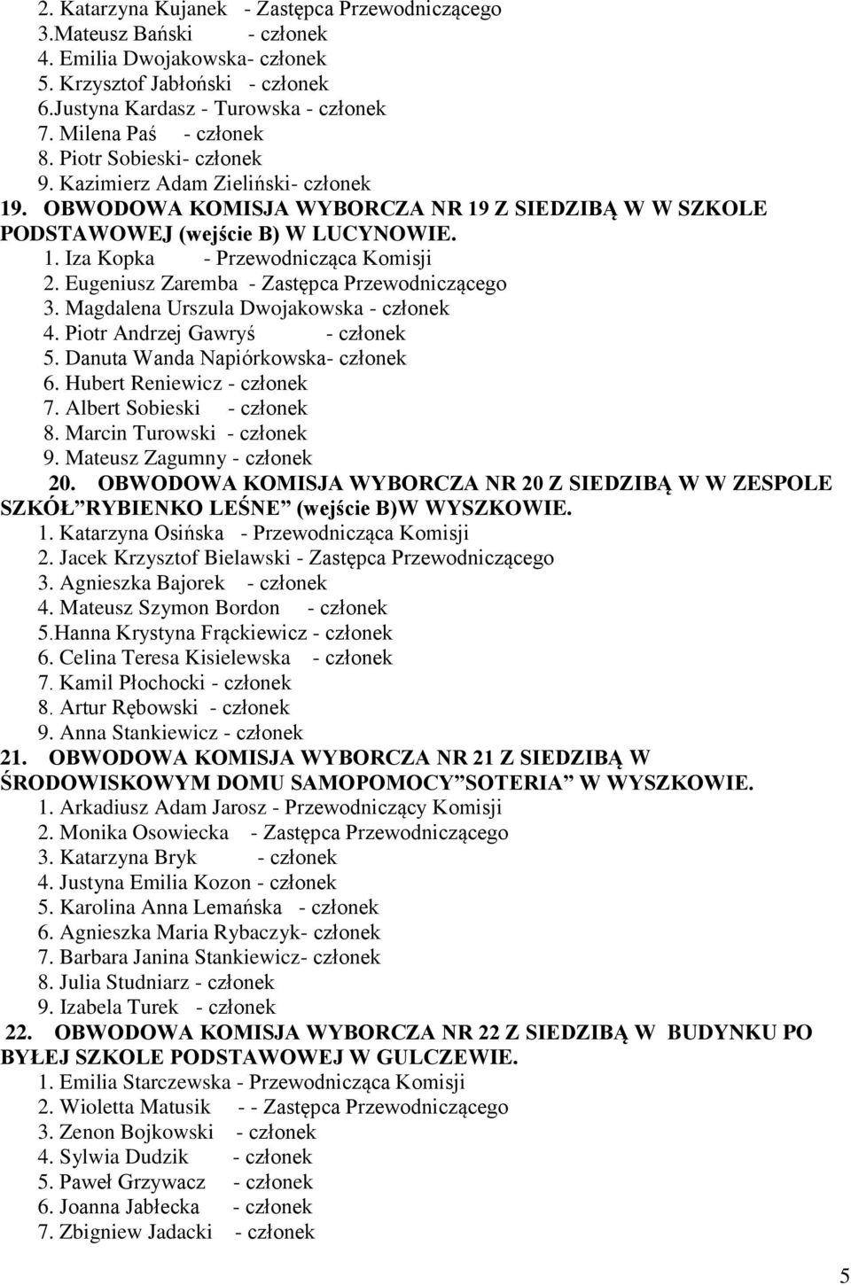 Eugeniusz Zaremba - Zastępca Przewodniczącego 3. Magdalena Urszula Dwojakowska - członek 4. Piotr Andrzej Gawryś - członek 5. Danuta Wanda Napiórkowska- członek 6. Hubert Reniewicz - członek 7.