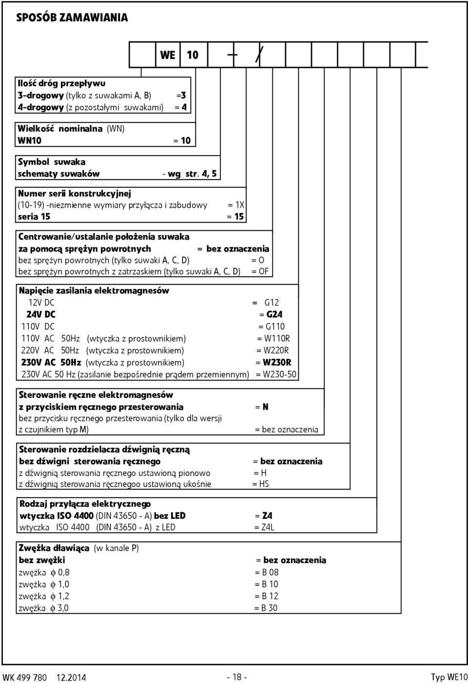 C, D) = O ez sprężyn powrotnych z ztrzskiem (tylko suwki, C, D) = OF Npięcie zsilni elektromgnesów V DC = G 4V DC = G4 V DC = G V C 5Hz (wtyczk z prostownikiem) = WR V C 5Hz (wtyczk z prostownikiem)