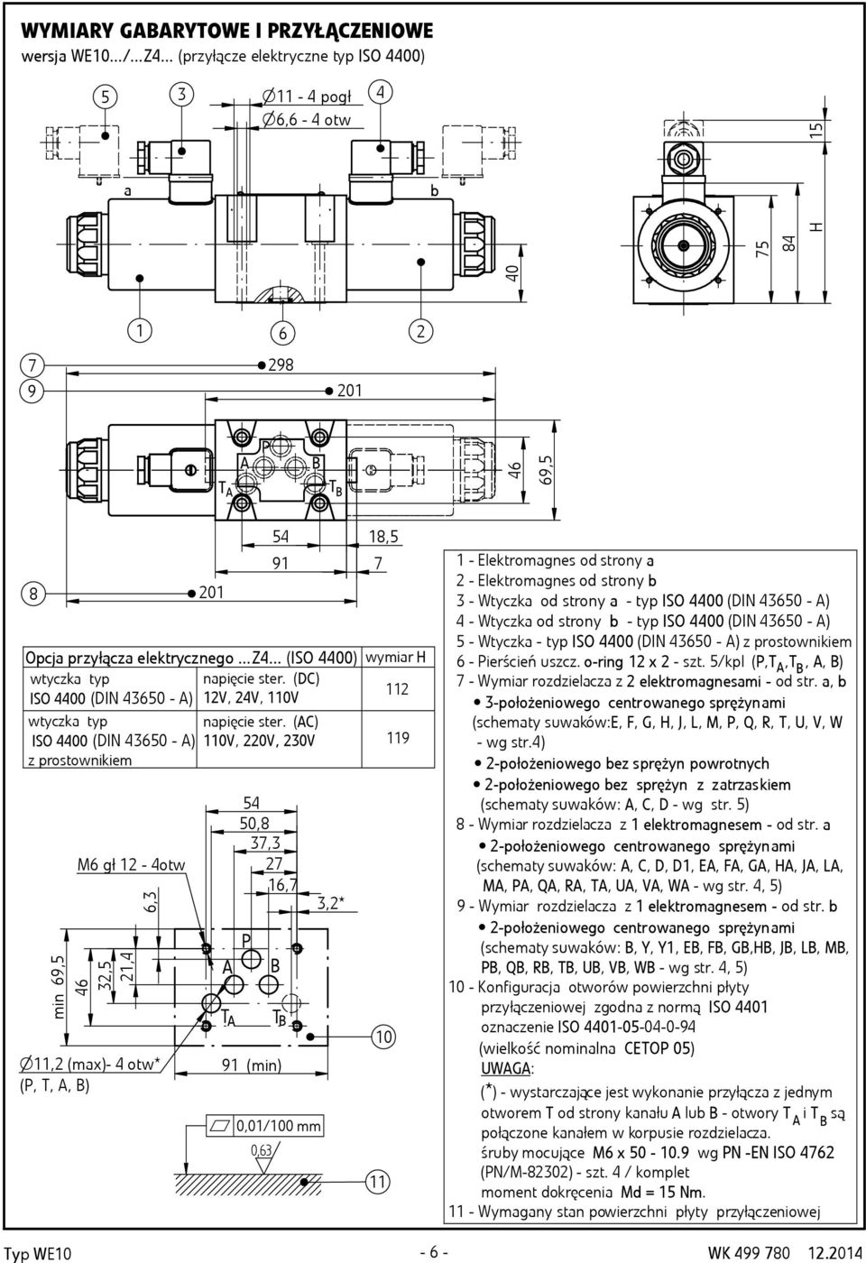 ..z4... (ISO 44) wtyczk typ npięcie ster. (DC) ISO 44 (DIN 465 - ) V, 4V, V wtyczk typ ISO 44 (DIN 465 - ) z prostownikiem npięcie ster.