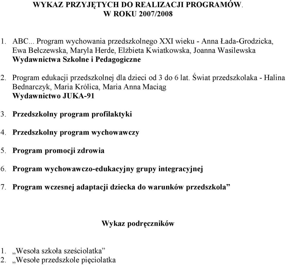 Maria Królica, Maria Anna Maciąg Wydawnictwo JUKA-91 3 Przedszkolny program profilaktyki 4 Przedszkolny program wychowawczy 5 Program promocji zdrowia 6 Program