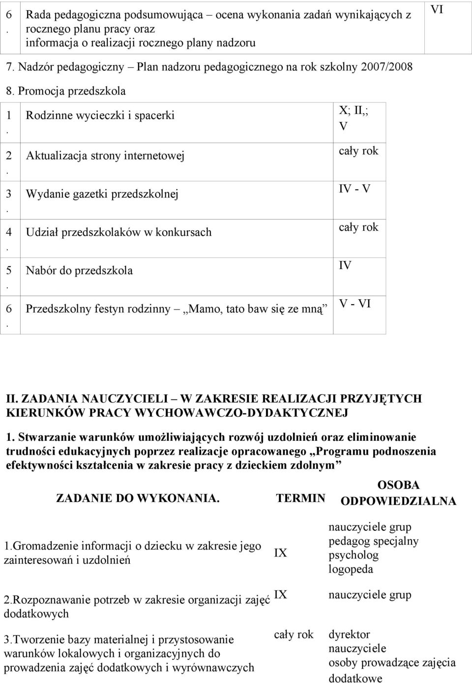 przedszkola Przedszkolny festyn rodzinny Mamo, tato baw się ze mną X; II,; V cały rok IV - V cały rok IV V - VI II ZADANIA NAUCZYCIELI W ZAKRESIE REALIZACJI PRZYJĘTYCH KIERUNKÓW PRACY