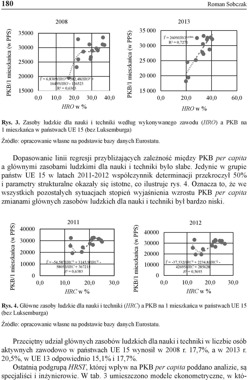 Zasoby ludzkie dla nauki i techniki według wykonywanego zawodu (HRO) a PKB na 1 mieszkańca w państwach UE 15 (bez Luksemburga) Źródło: opracowanie własne na podstawie bazy danych Eurostatu.