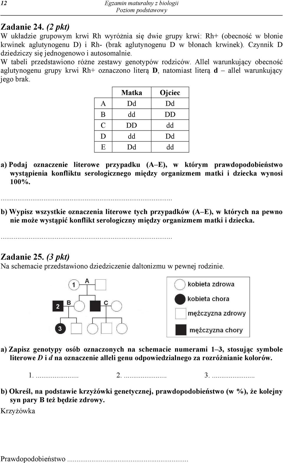 Czynnik D dziedziczy się jednogenowo i autosomalnie. W tabeli przedstawiono różne zestawy genotypów rodziców.