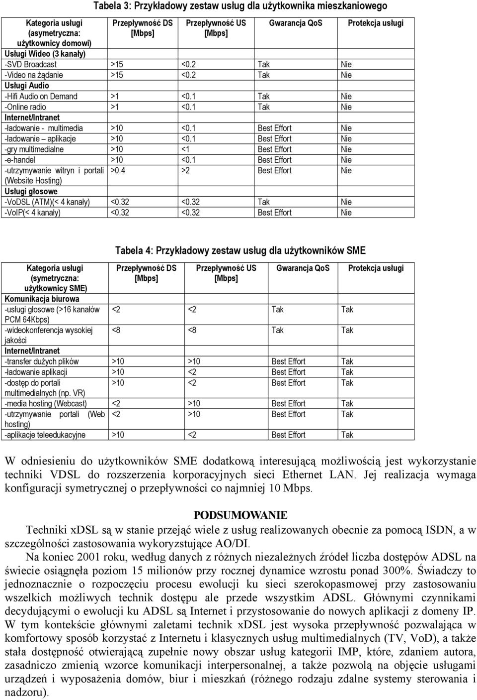 1 Tak Nie Internet/Intranet -ładowanie - multimedia >10 <0.1 Best Effort Nie -ładowanie aplikacje >10 <0.1 Best Effort Nie -gry multimedialne >10 <1 Best Effort Nie -e-handel >10 <0.