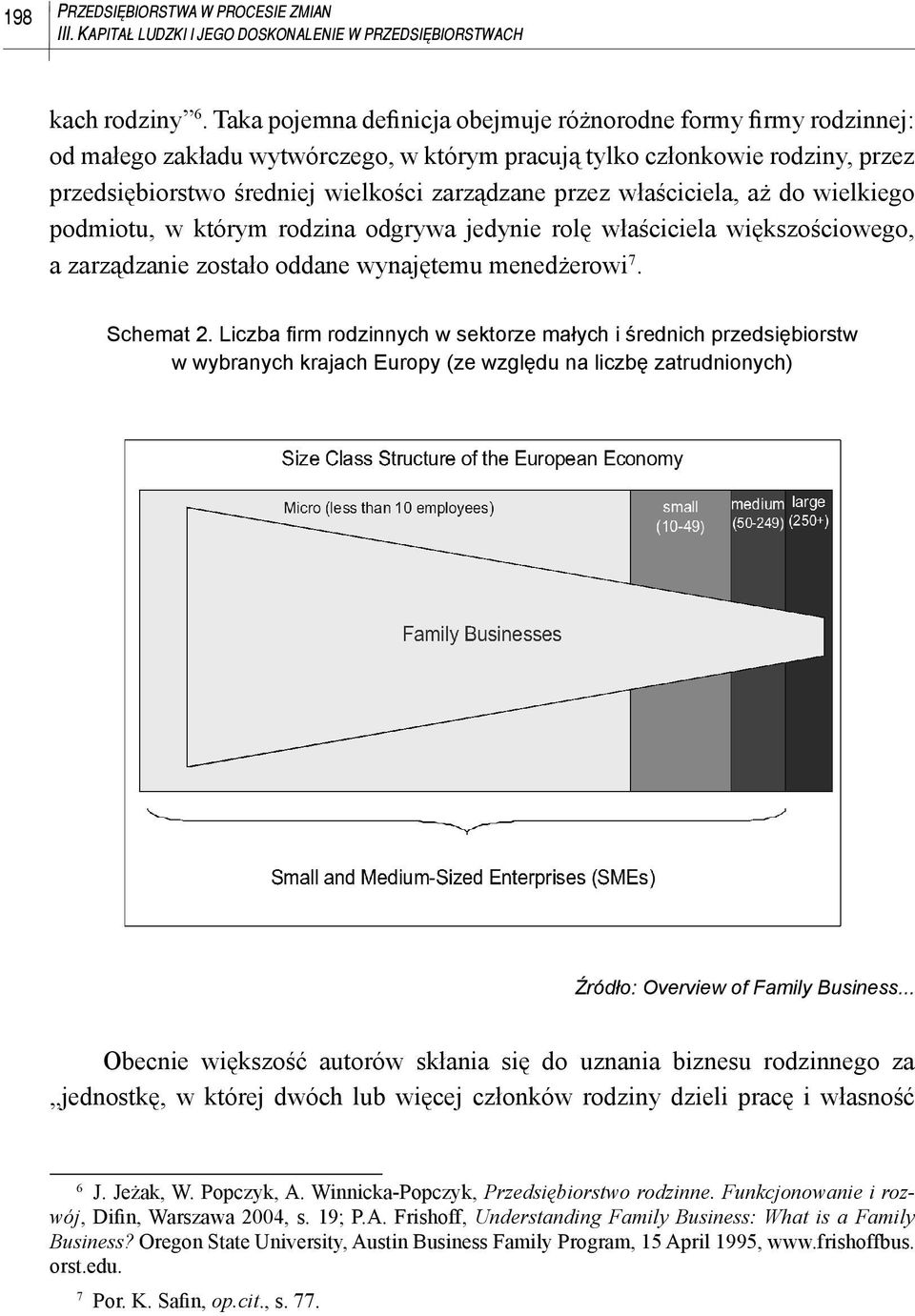 właściciela, aż do wielkiego podmiotu, w którym rodzina odgrywa jedynie rolę właściciela większościowego, a zarządzanie zostało oddane wynajętemu menedżerowi 7. Schemat 2.