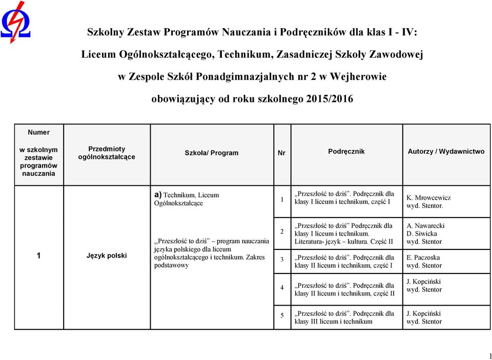 to dziś. Podręcznik dla klasy I liceum i technikum, część I K. Mrowcewicz wyd. Stentor. Język polski Przeszłość to dziś program nauczania języka polskiego dla liceum ogólnokształcącego i technikum.