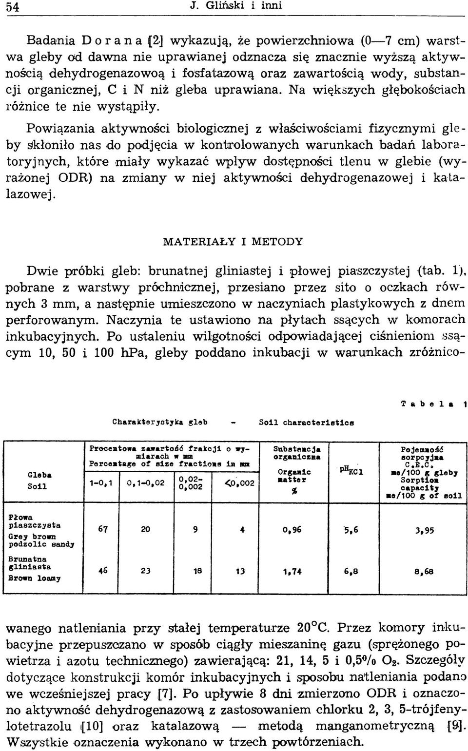 Powiązania aktywności biologicznej z właściwościami fizycznym i g le by skłoniło nas do podjęcia w kontrolowanych warunkach badań laboratoryjnych, które m iały wykazać w pływ dostępności tlenu w