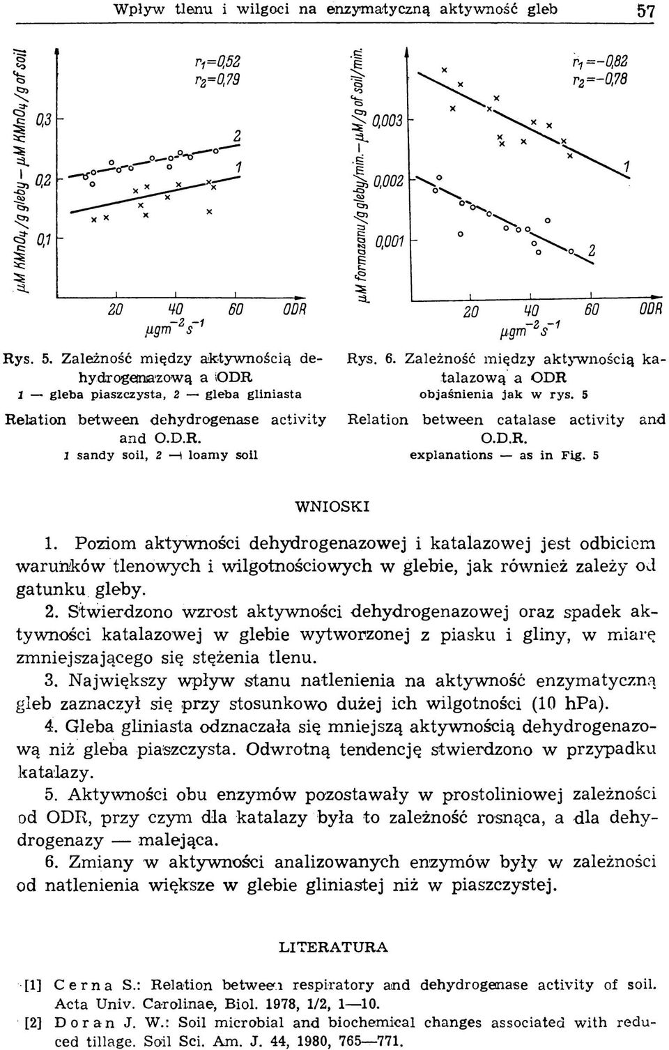6. Zależność m iędzy aktyw nością katalazow ą a ODR o b ja ś n ie n ia ja k w ry s. 5 R elation b etw een catalase activity O.D.R. e x p la n a tio n s a s in F ig. 5 and WNIOSKI 1.