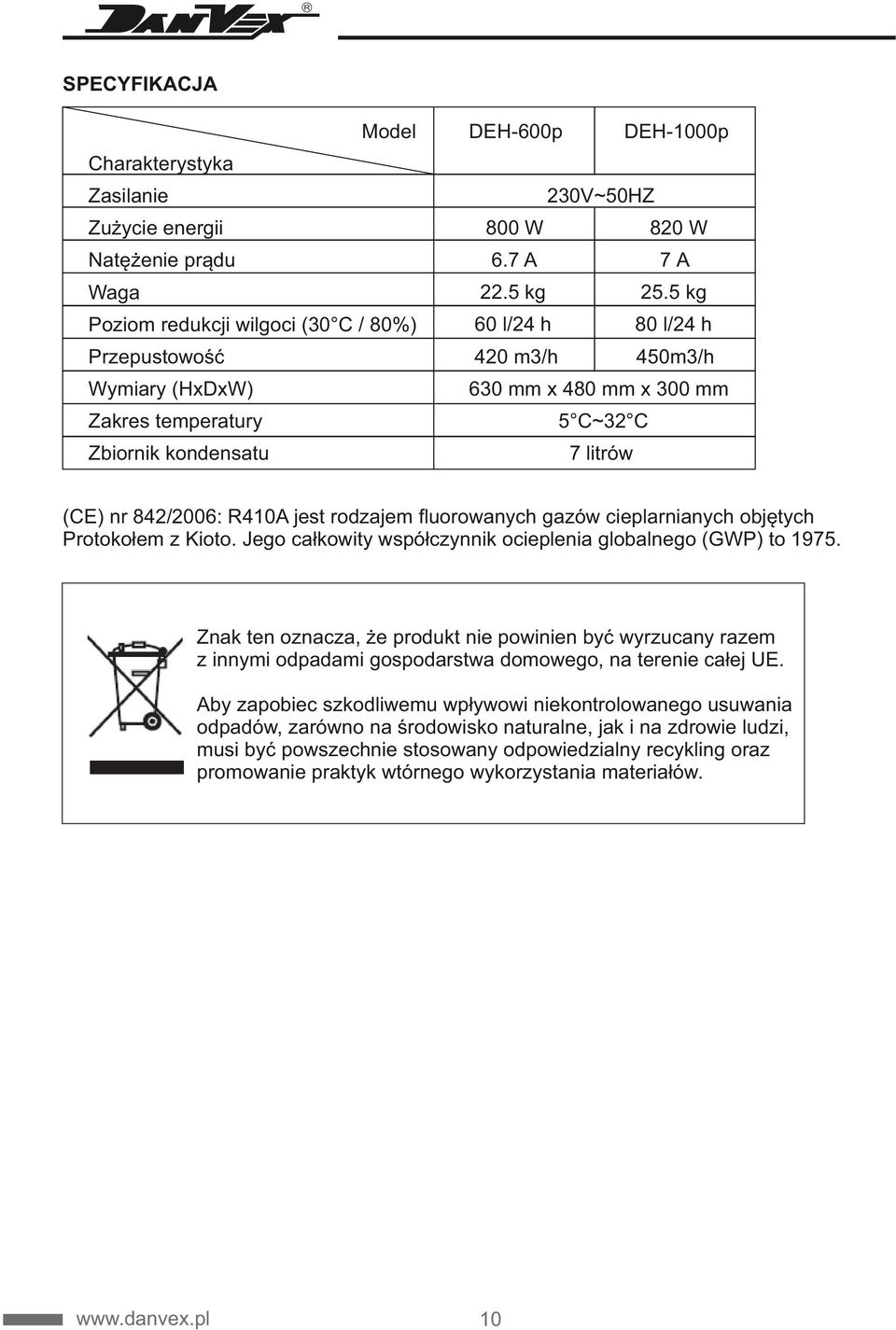 842/2006: 410A jest rodzajem fluorowanych gazów cieplarnianych objętych Protokołem z Kioto. Jego całkowity współczynnik ocieplenia globalnego (GWP) to 1975.